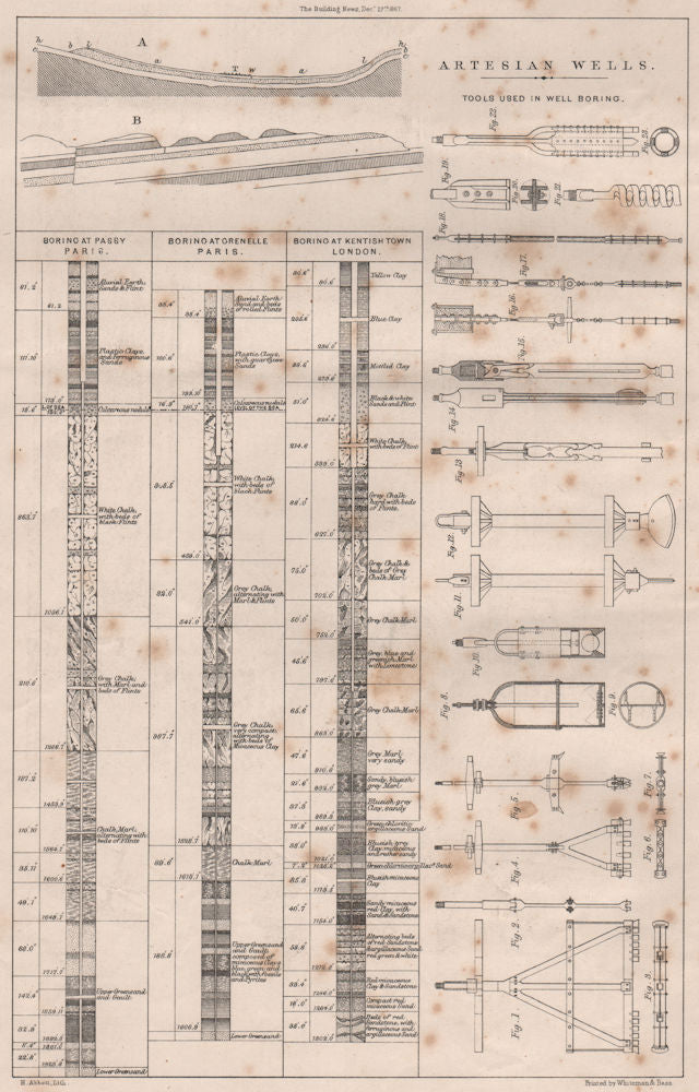Artesian Wells. Engineering 1867 old antique vintage print picture